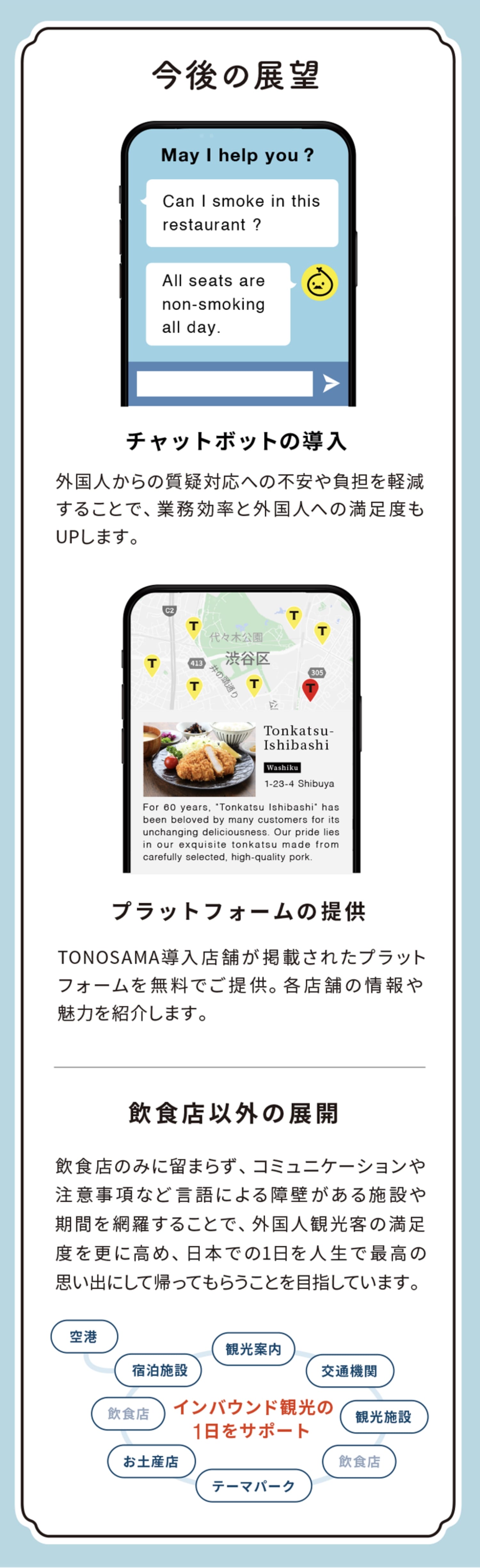 今後の展望